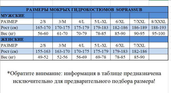 Гидрокостюм Isida моно, 3 мм (Женский; 6 (ML); )